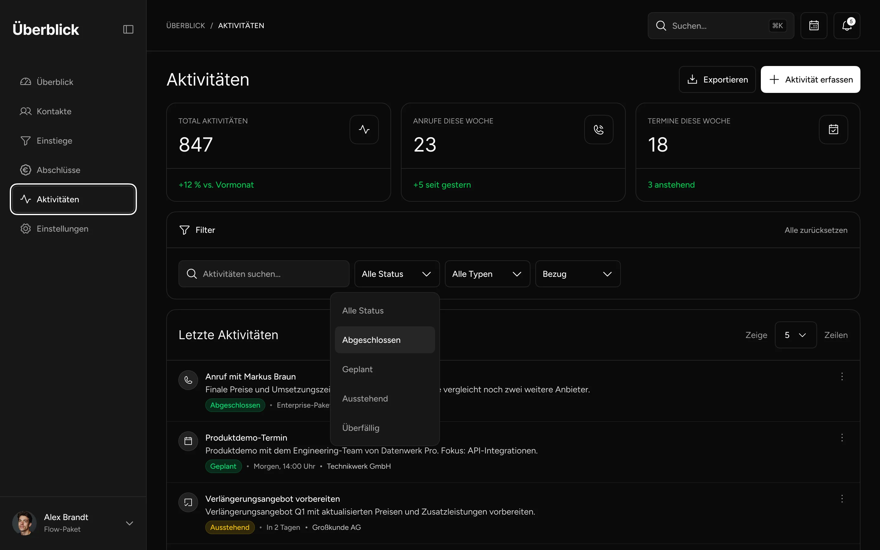 KPI-Steuerung im Growth-Dashboard